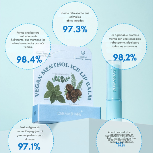 Vegan Menthol Ice Lip Balm Dermashare